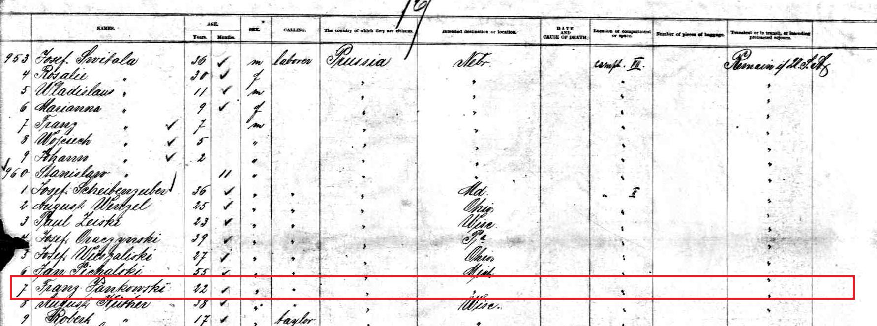 Frank Jankowski immigration record