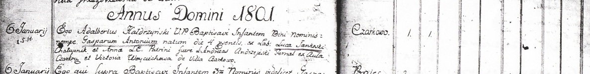 Gasparus Jankowski Baptism Record