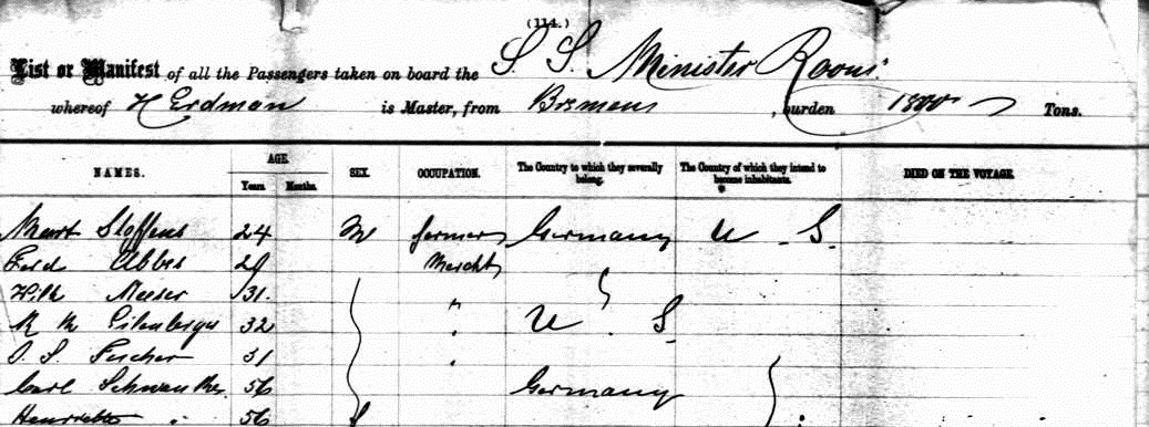 Jankowski Psgr List cover sheet