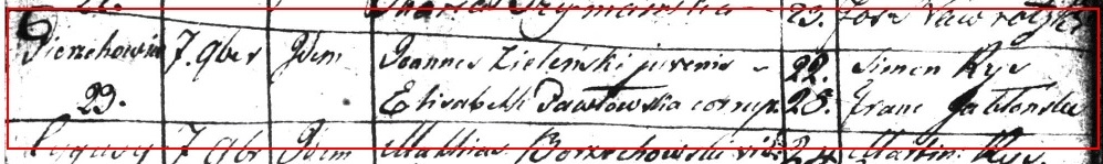 Jan Zielinski Elizabeth Pawlowski 1825 Marriag