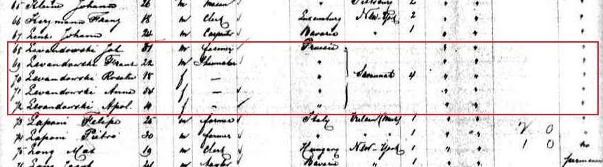 lewandowski psgr list